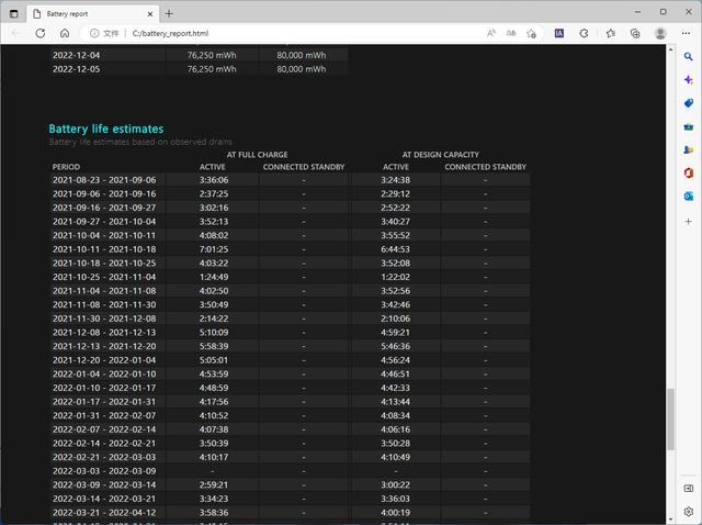 笔记本电脑电池损耗在哪里看（笔记本查看电池损耗的方法与技巧）(11)