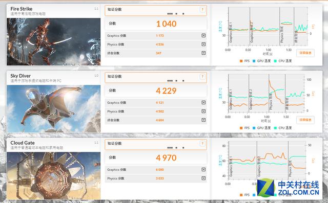 联想昭阳k41笔记本怎么样（联想昭阳K41商务本评测）(26)