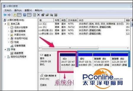 windows7分区怎么分（windows7系统硬盘分区方法）(5)