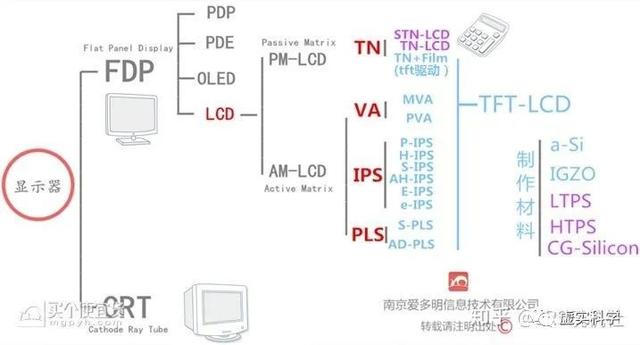 电脑硬件基础知识（初学者认识电脑硬件）(45)
