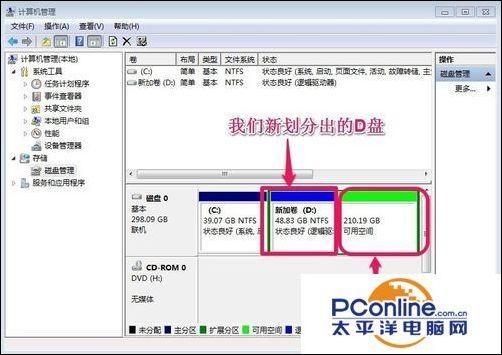 windows7分区怎么分（windows7系统硬盘分区方法）(15)