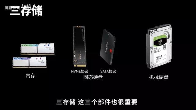 自己组装电脑教程（新手能不能自己组装电脑）(6)