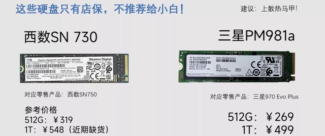 固态硬盘哪个牌子好(电脑硬盘如何选购)(6)