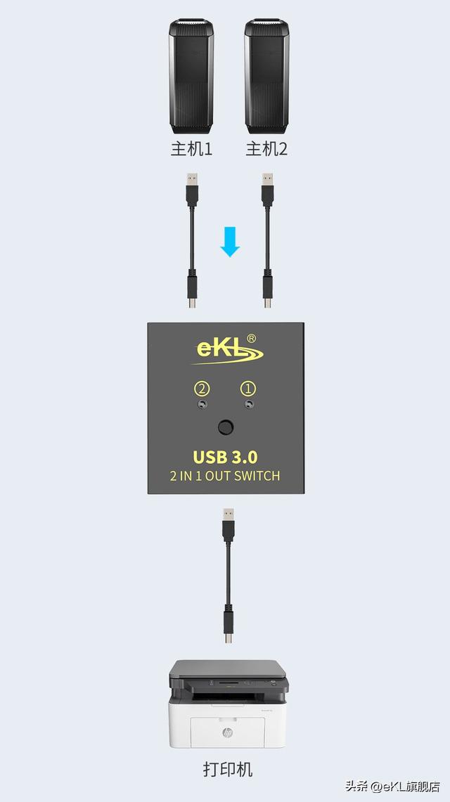 打印机怎么共享到另一台电脑（电脑连接共享打印机操作步骤）(4)