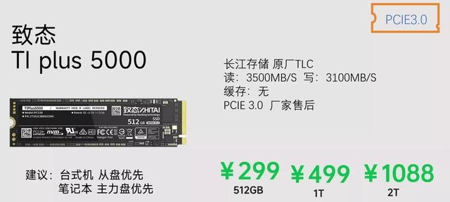 固态硬盘哪个牌子好(电脑硬盘如何选购)(4)