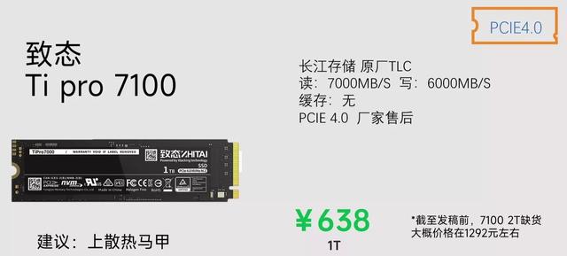 固态硬盘哪个牌子好(电脑硬盘如何选购)(9)