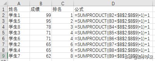 excel名次排名怎么弄（excel用rank函数排名操作方法）(3)