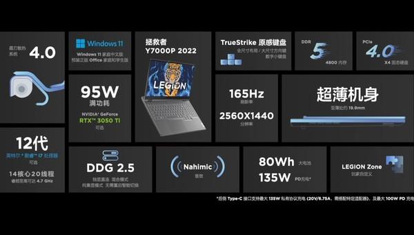 联想拯救者y7000p官网价格（联想拯救者y9000p2022款值得买吗）(2)