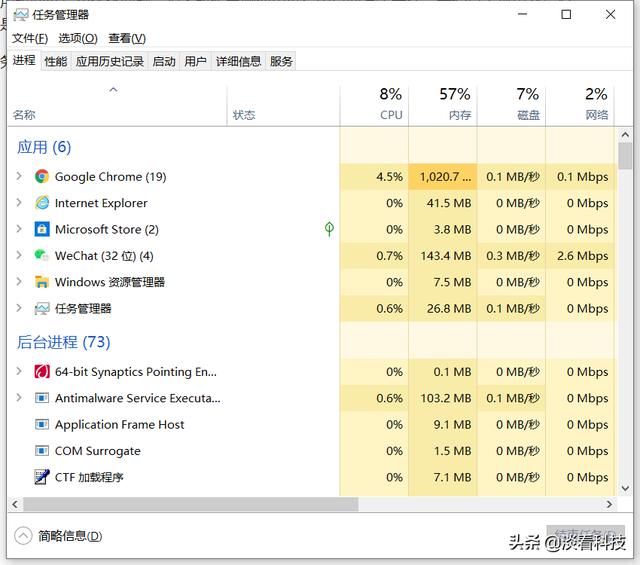 电脑卡住不动了怎么办（电脑桌面卡住了的解决方法）(2)