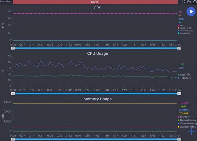 realme是什么牌子手机（realme真我gt全速战神评测）(15)