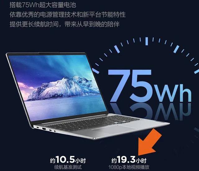 联想小新怎么样（联想小新pro16性能评测）(18)