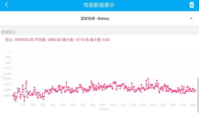 真我手机gt2pro参数配置（真我gt2 pro深度测评最新）(26)