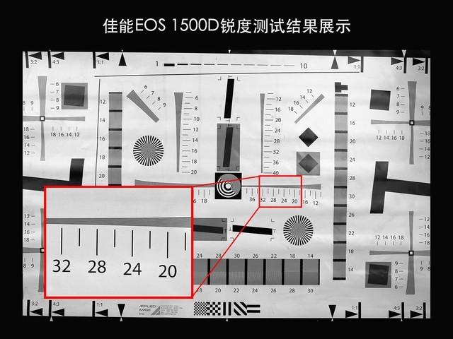 佳能1500d值得入手吗（佳能1500D/3000D评测）(13)