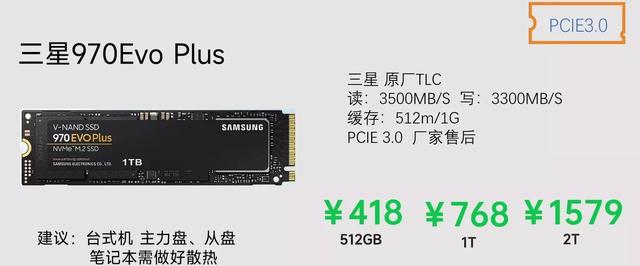 固态硬盘哪个牌子好(电脑硬盘如何选购)(5)