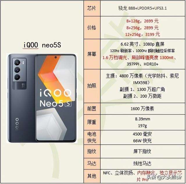 电池耐用的手机有哪些（2022年电池耐用的手机推荐）(9)