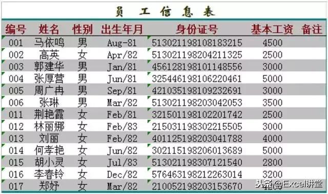 身份证号怎么在excel中输入（Excel输入身份证号码的4种方法）(13)
