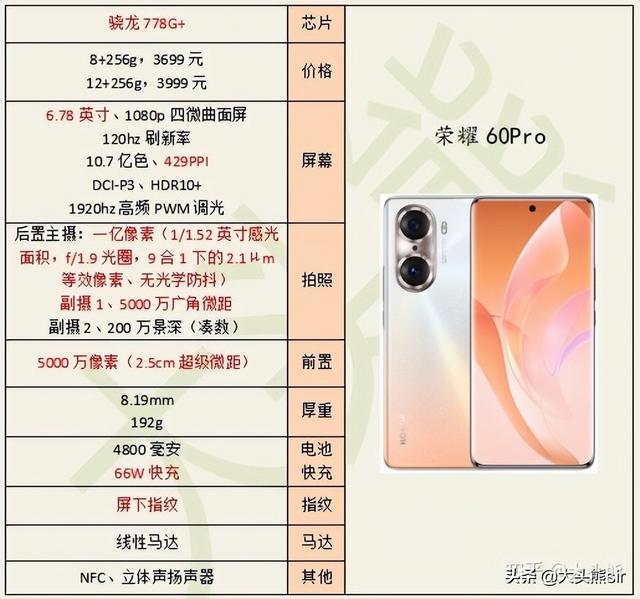 电池耐用的手机有哪些（2022年电池耐用的手机推荐）(7)