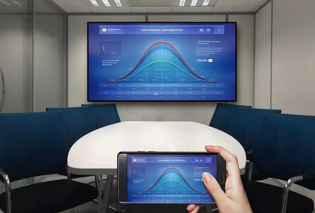 手机与投影仪连的最简单步骤（手机投影仪怎么连电视/投影仪）(4)