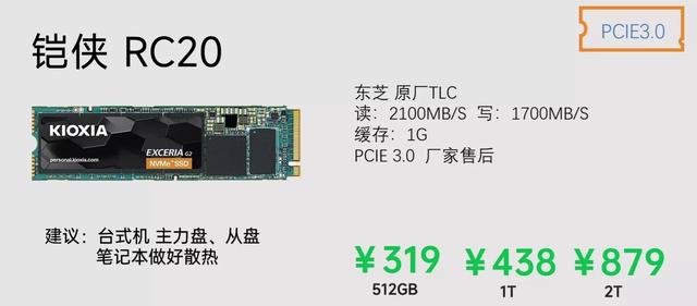 固态硬盘哪个牌子好(电脑硬盘如何选购)(3)