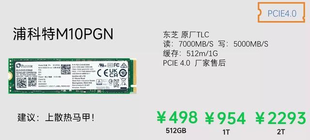 固态硬盘哪个牌子好(电脑硬盘如何选购)(10)