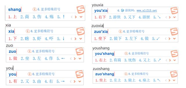 电脑箭头符号怎么打出来（word如何打出箭头标志）(1)
