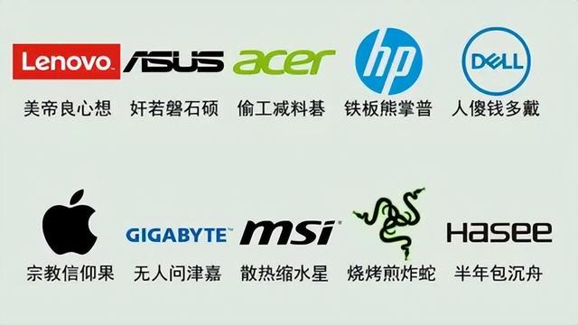 笔记本那种牌子好（2022笔记本扫盲+推荐大全）(11)