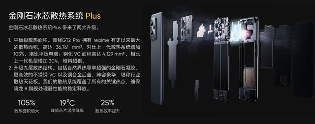 真我手机gt2pro参数配置（真我gt2 pro深度测评最新）(16)