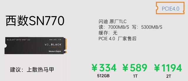 固态硬盘哪个牌子好(电脑硬盘如何选购)(8)