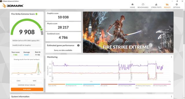 戴尔?g15 5520参数配置(戴尔游匣g15 5520值不值得入手)(4)