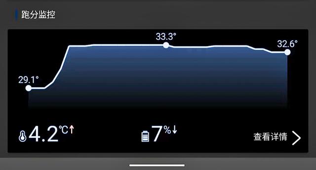 rog6游戏手机最新消息（rog游戏手机6值不值得入手）(20)