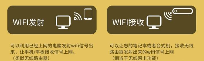 无线网卡随身wifi哪个牌子好（无线网卡和随身WIFI怎么选）(6)