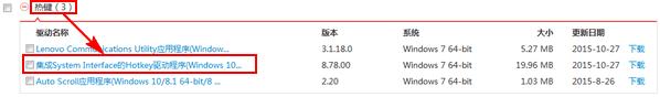 笔记本fn键怎么用（thinkpad笔记本Fn热键功能详解）(4)