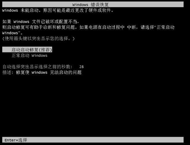 电脑开机密码忘记了怎么解开windows7（如何解开电脑密码最简单）(2)