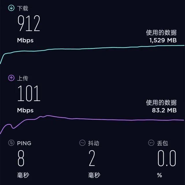 realmev5详细参数配置（realme5g真我v5手机值不值得入手）(9)