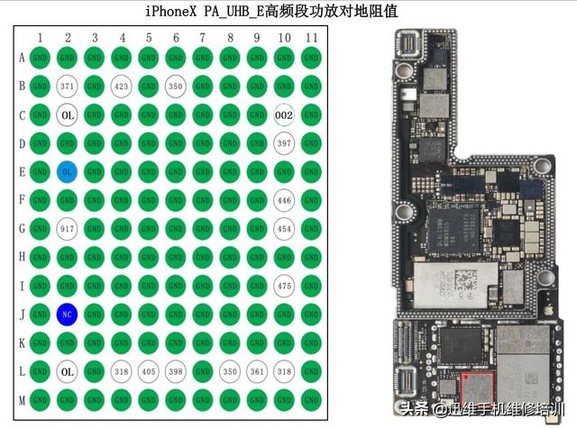 手机打不出去电话怎么回事（手机有信号打不出去电话的原因及解决方法）(8)