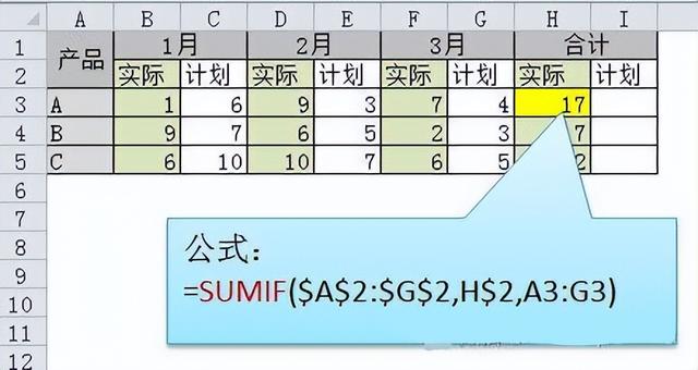 初学者怎样制作Excel表格（excel表格新手入门基础教程）(12)