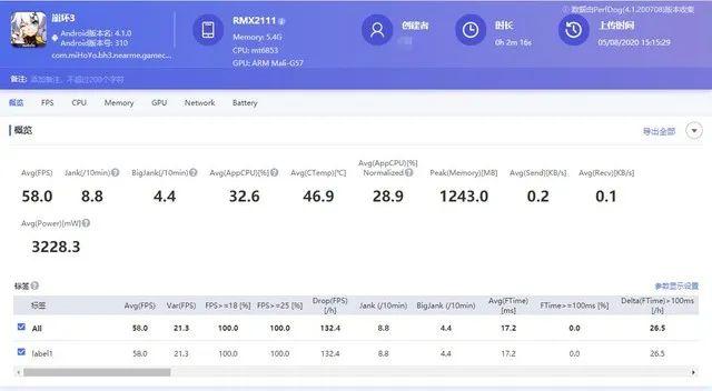 realmev5详细参数配置（realme5g真我v5手机值不值得入手）(17)