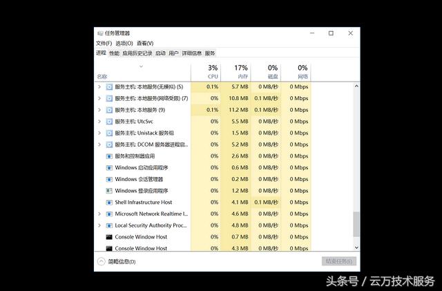 电脑开机后黑屏进入不了桌面咋办（电脑启动以后黑屏进不去桌面解决方法）(1)