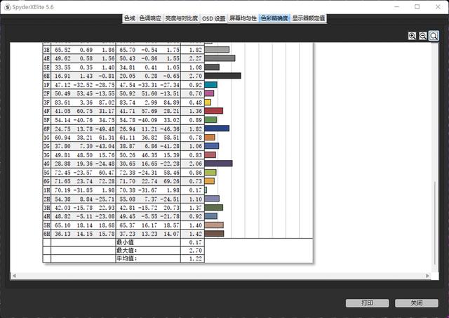 rog笔记本怎么样(2022款ROG幻14笔记本测评)(11)