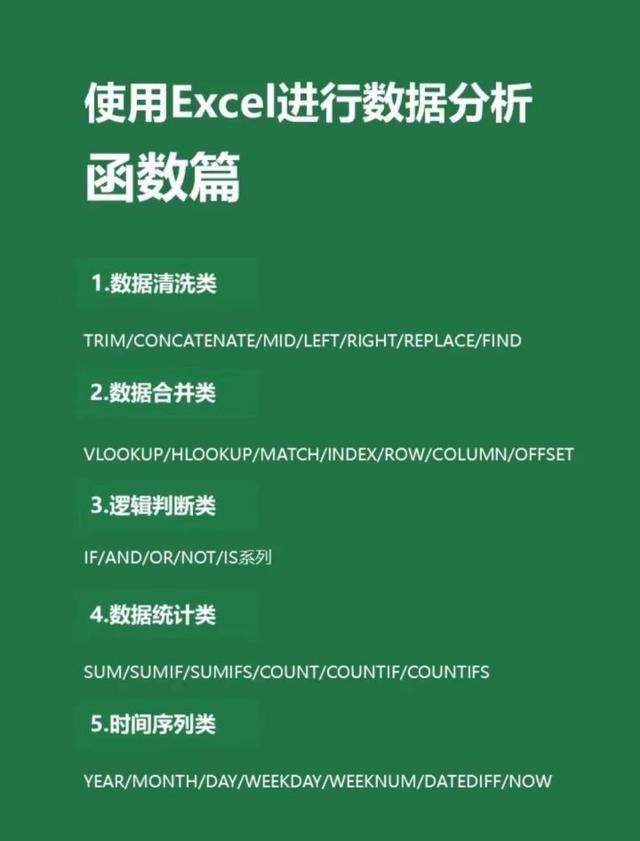 初学者怎样制作Excel表格（excel表格新手入门基础教程）(7)