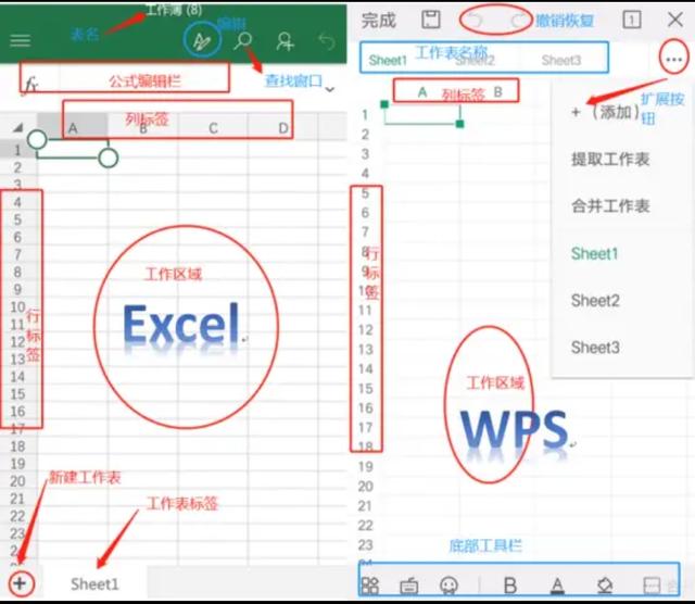 手机上如何做表格（零基础学习在手机上操作wps/excel）(1)