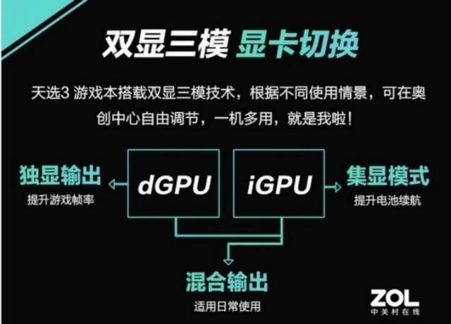 大学生买什么笔记本电脑好用又实惠（大学生首选三款超值电脑推荐）(4)