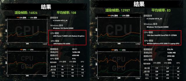 拯救者r9000X参数配置（联想拯救者r9000值得买吗）(13)