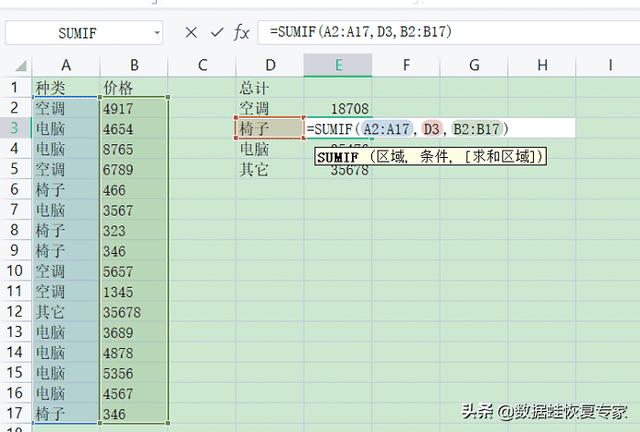 exelce怎么求和快捷键（excel求和公式的最简单方法）(12)