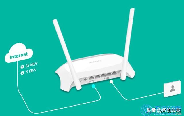 wifi感叹号无法上网怎么解决（手机wifi连接感叹号简单修复方法）(6)