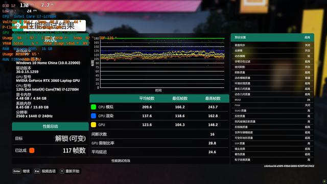 戴尔?g15 5520参数配置(戴尔游匣g15 5520值不值得入手)(10)