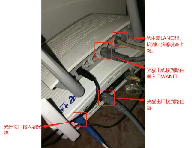 如何连接无线路由器（家用路由器的连接和配置的方法）(2)