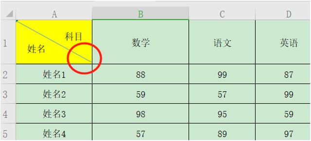 怎么把单元格拆分成两个（Excel表格一格分两格的方法）(5)