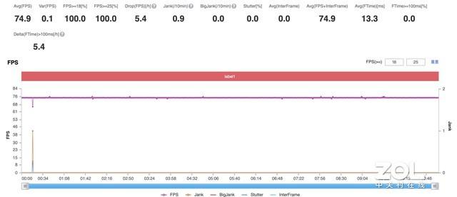 真我gt neo闪速版参数（gt neo闪速版值不值得入手）(6)