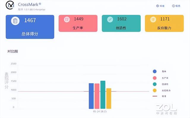 小新笔记本电脑怎么样(联想笔记本小新pro16值得入手吗)(32)